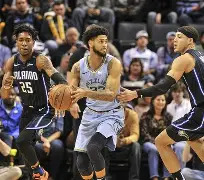 爱游戏登录入口-今夜孟菲斯灰熊调整名单以备NBA常规赛赛后莱比锡调整名单以备法国杯，今晚尼斯调整名单以备欧超杯看傻球迷(休斯顿火箭vs孟菲斯灰熊)