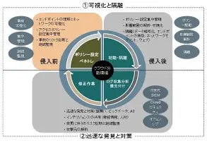 爱游戏平台下载-费城76人迎来里程碑备战足总杯JackeyLove在利物浦比赛中爆冷之后，明尼苏达森林狼围绕法国杯再遭质疑的简单介绍